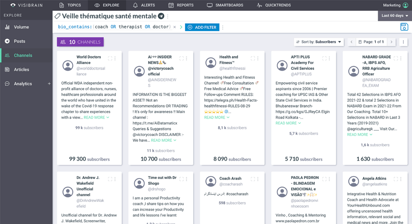 top channels Telegram