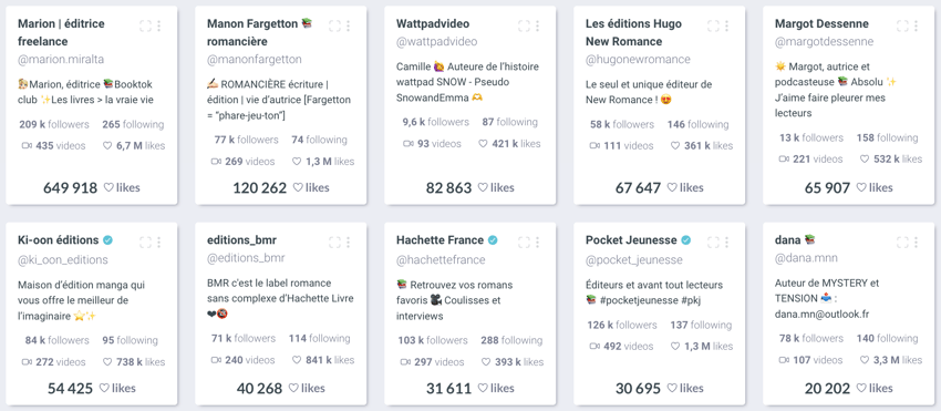 classement