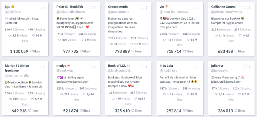 classement