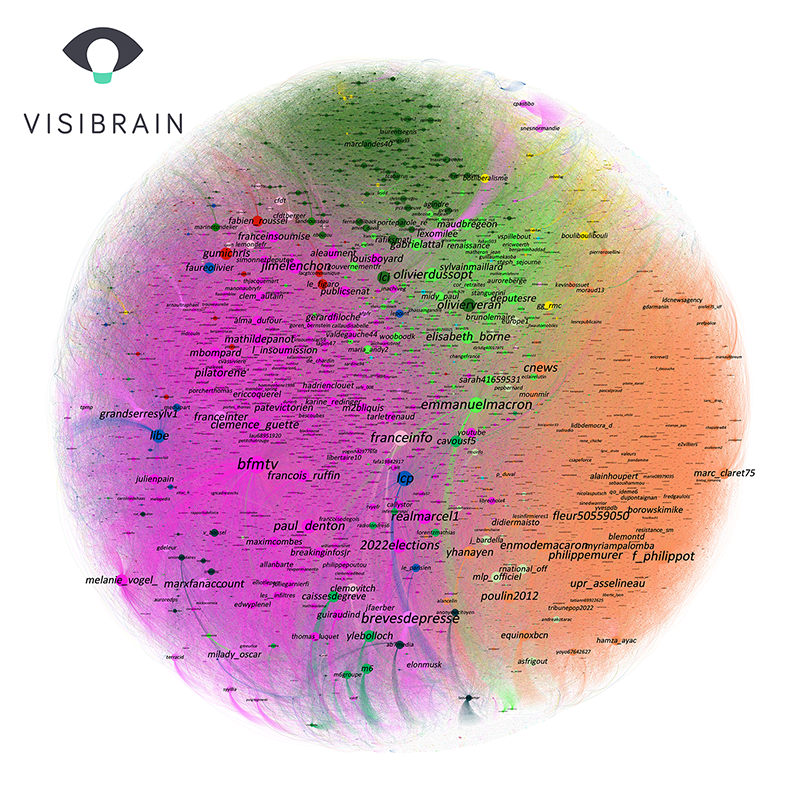 retraites sur twitter - cartographie 2