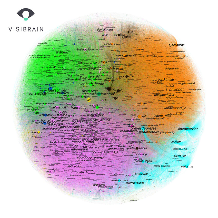 retraites sur twitter - cartographie 1