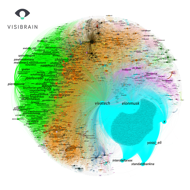 visibrain-cartographie-vivatech-twitter