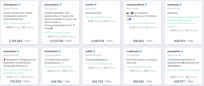 users