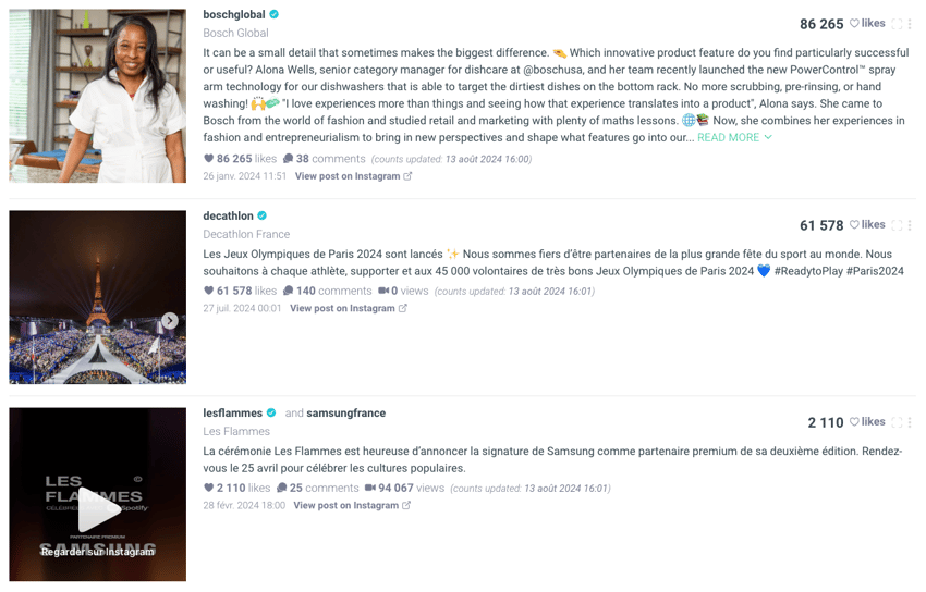 posts