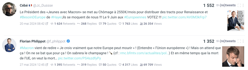 tweets