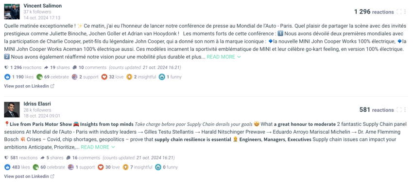 collaborateurs