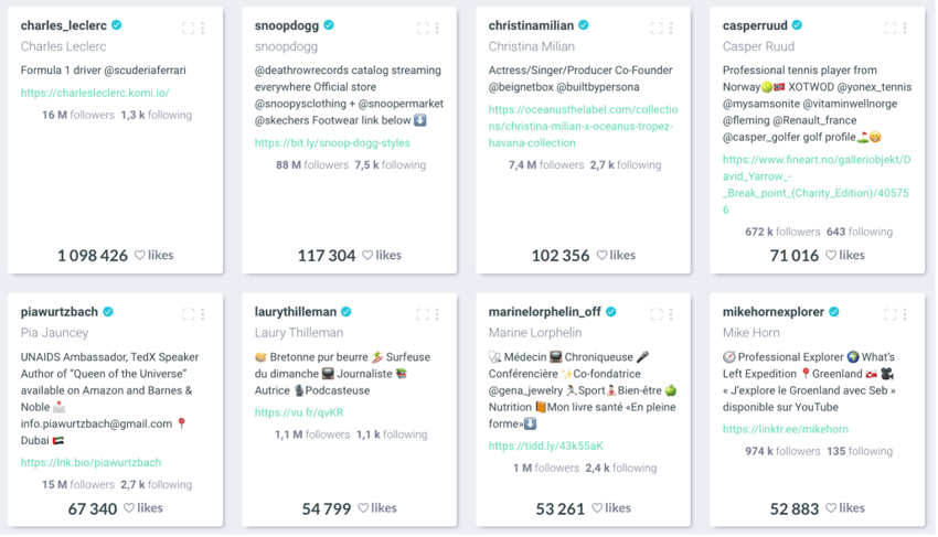 influenceurs