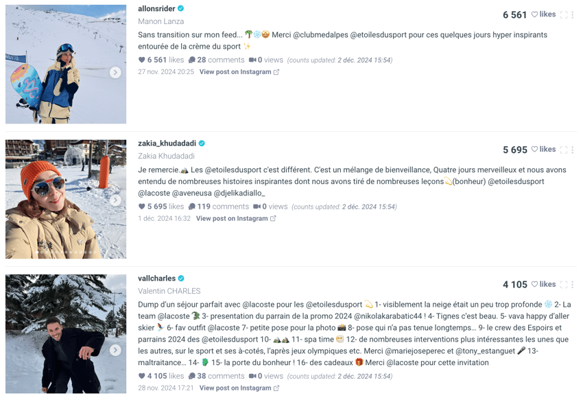 influenceurs