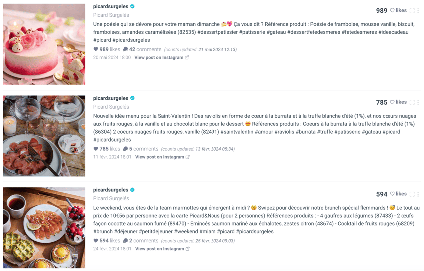 posts