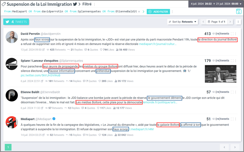 tweets