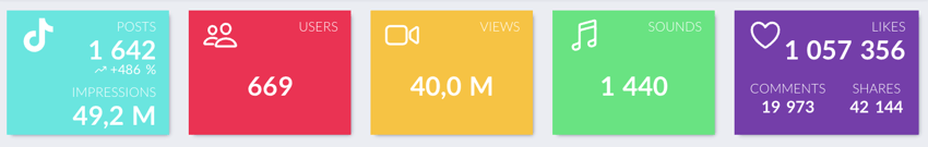 volume