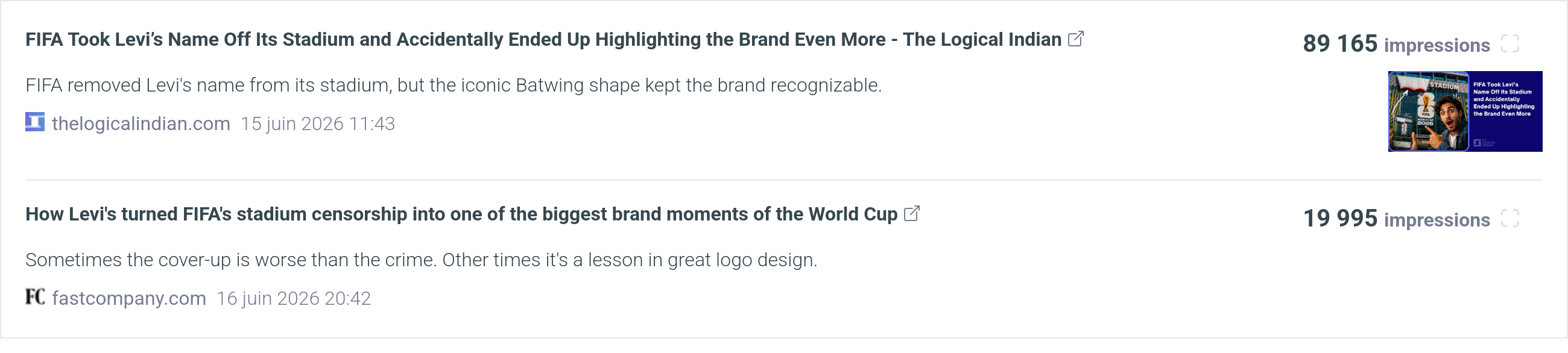 Levis articles