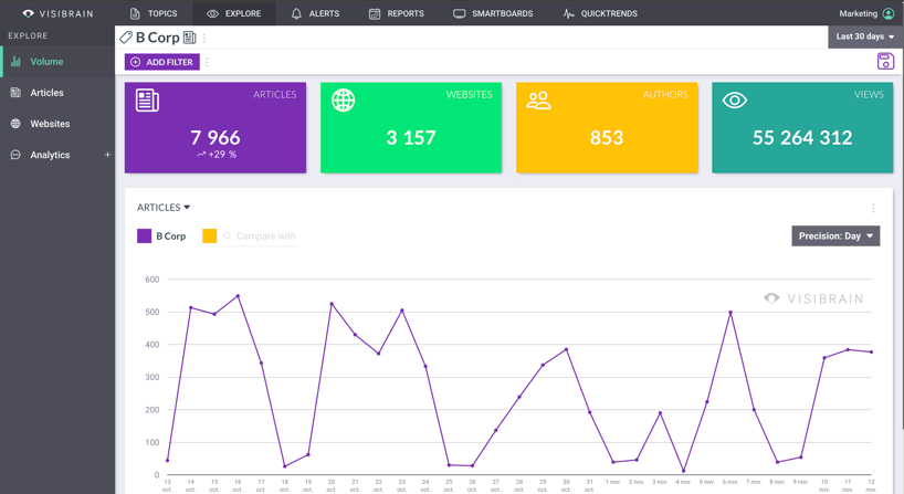 Screenshot 2025-11-12 at 14.54.45
