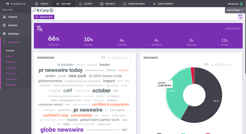 Screenshot 2025-11-12 at 15.09.46