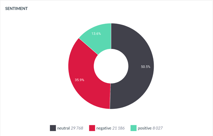 Screenshot 2025-12-09 at 15.57.50