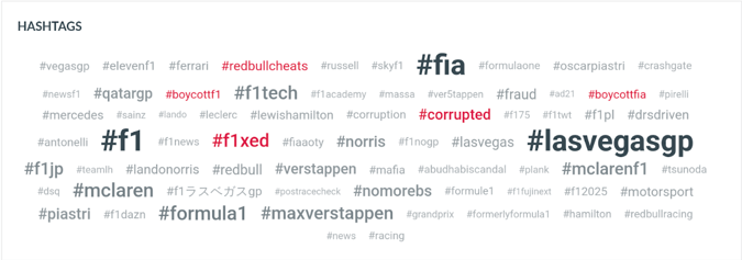 Screenshot 2025-12-09 at 16.15.19