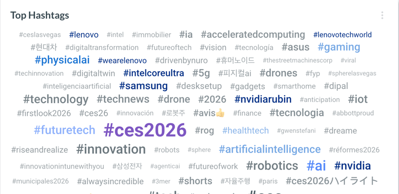 Screenshot 2026-01-14 at 10.42.29