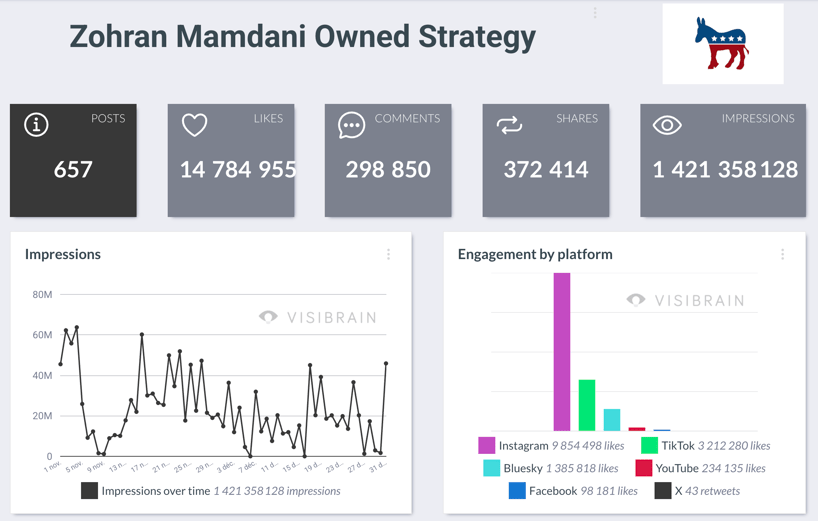 Screenshot 2026-01-23 at 15.49.15