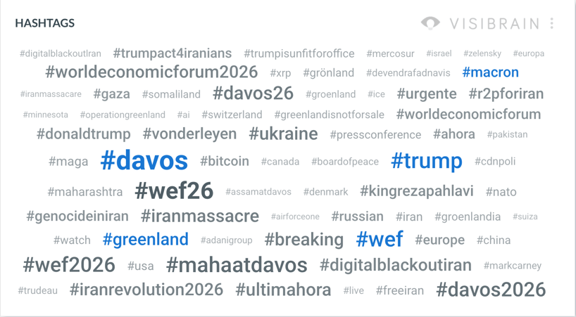 Screenshot 2026-01-26 at 12.01.11