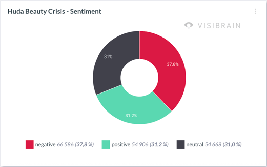 Screenshot 2026-01-30 at 11.24.33