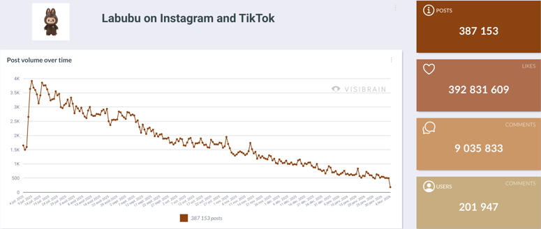 Screenshot 2026-02-04 at 15.44.35