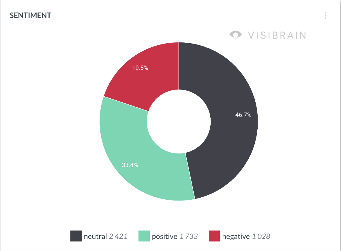 Screenshot 2026-02-11 at 17.15.44