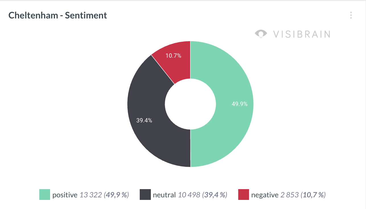 Screenshot 2026-03-13 at 15.34.13
