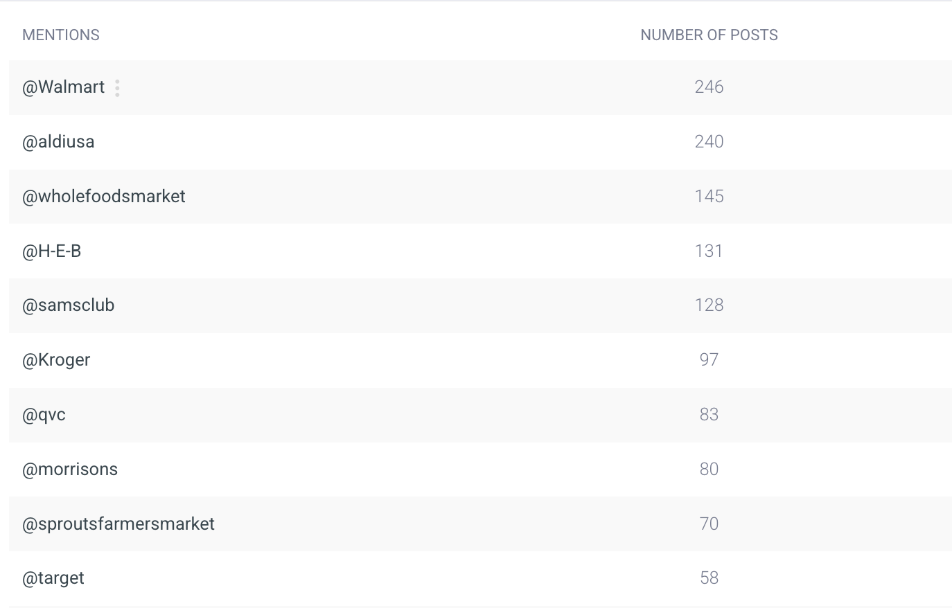 Screenshot 2026-03-26 at 10.54.40