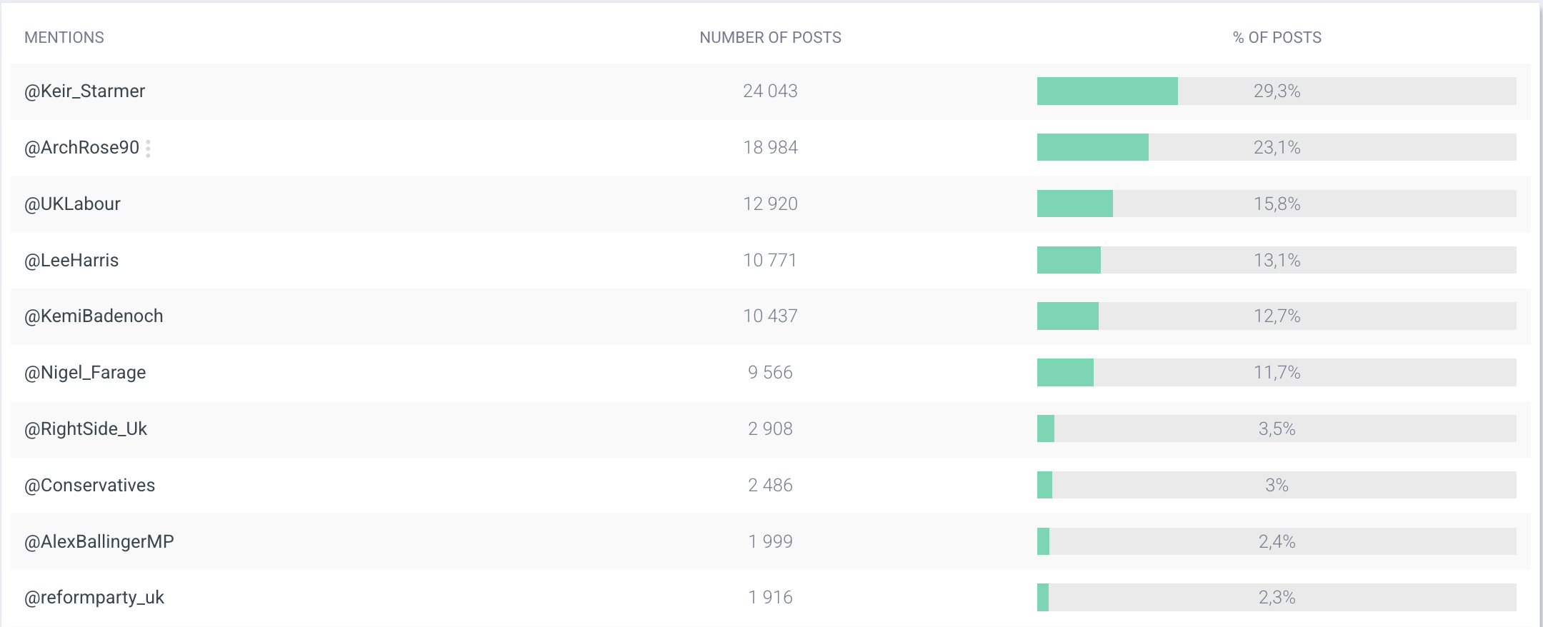 Screenshot 2026-04-29 at 10.27.21