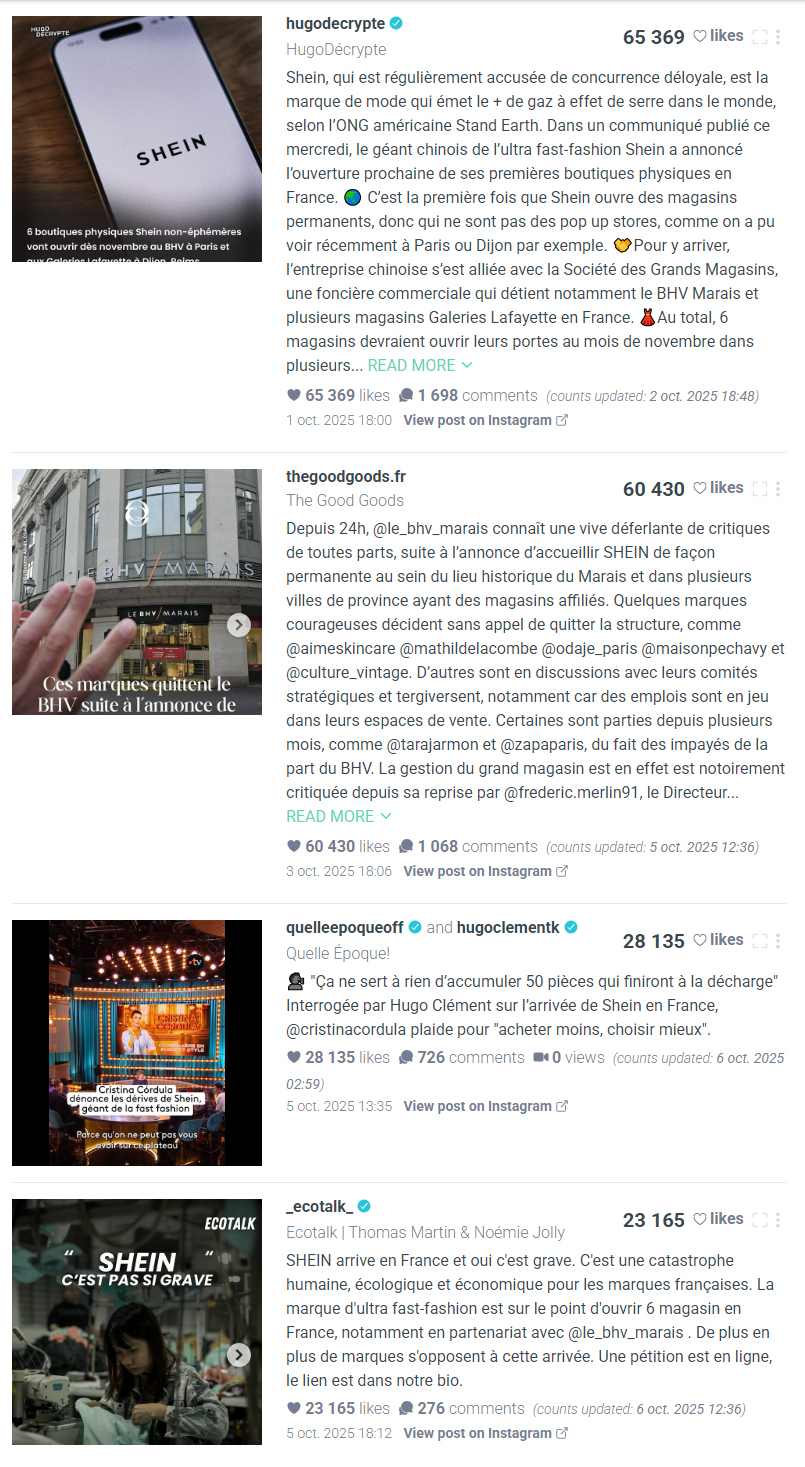 Top post Instagram