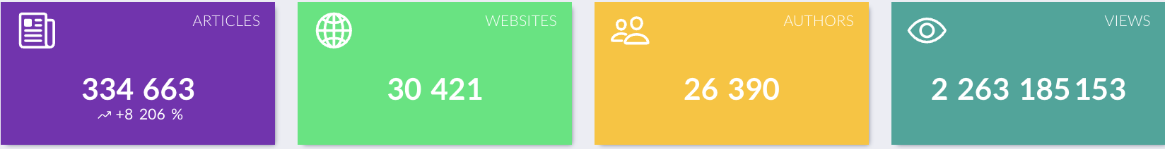 Volumes Médias en ligne