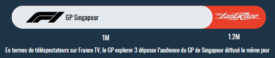 audience-gpexplorer
