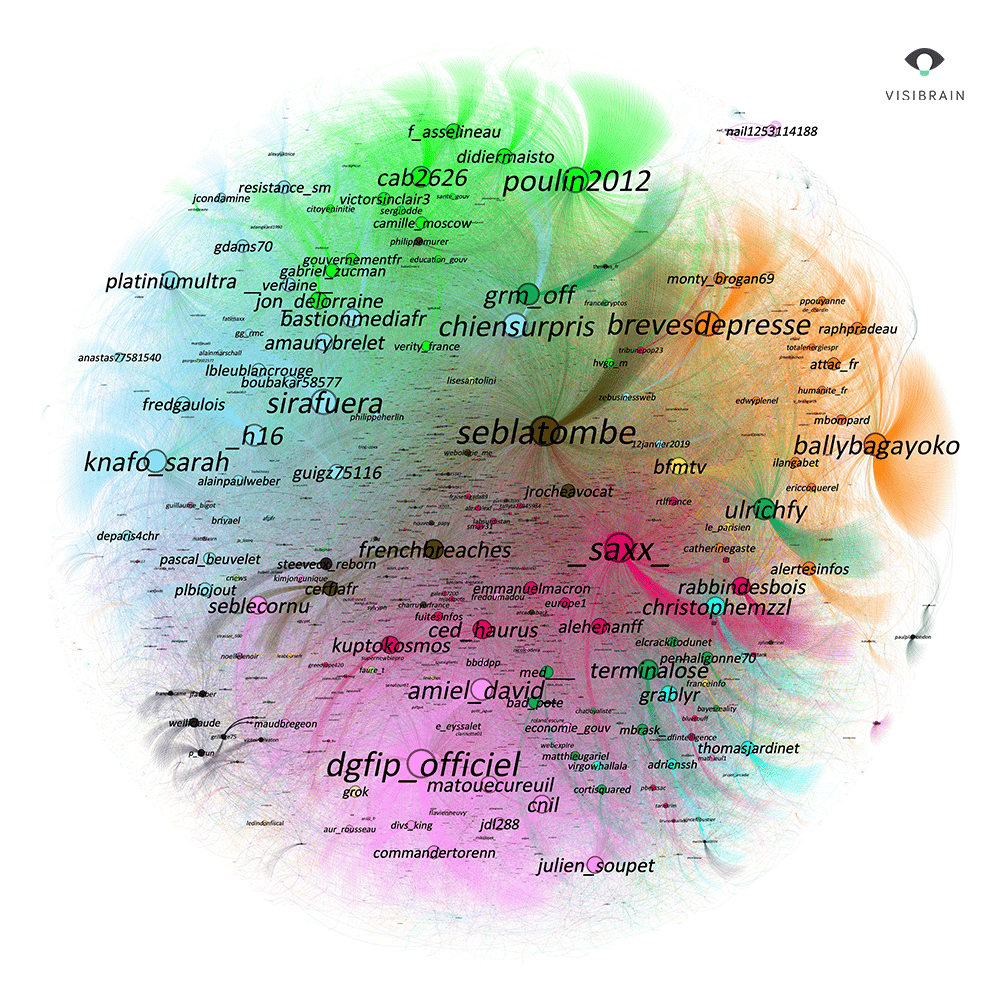 cartographie crise DGFiP 2026