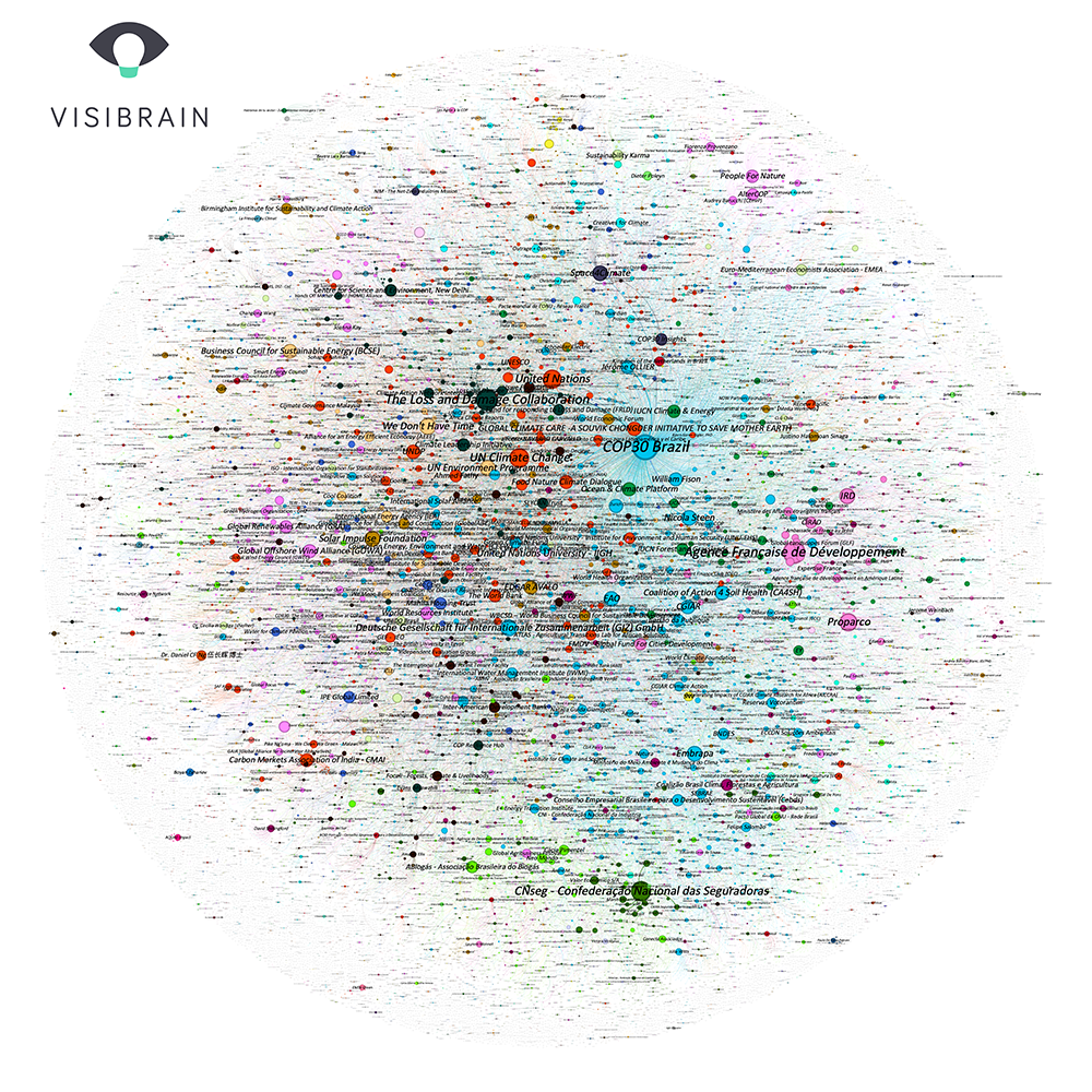 cartographie-linkedin-cop30