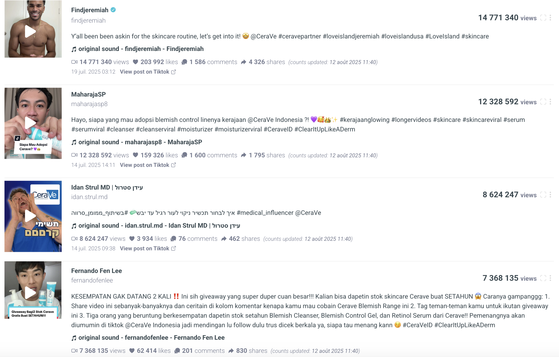 cerave-exemples-posts