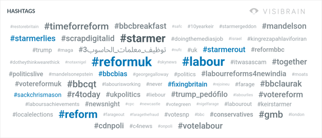 fee06b43-5297-401b-8089-eb9f229bf1a8_202604141541_202604281541_Hashtags