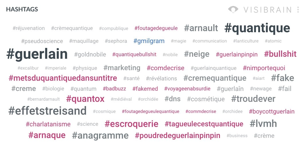 nuage-de-hashtags