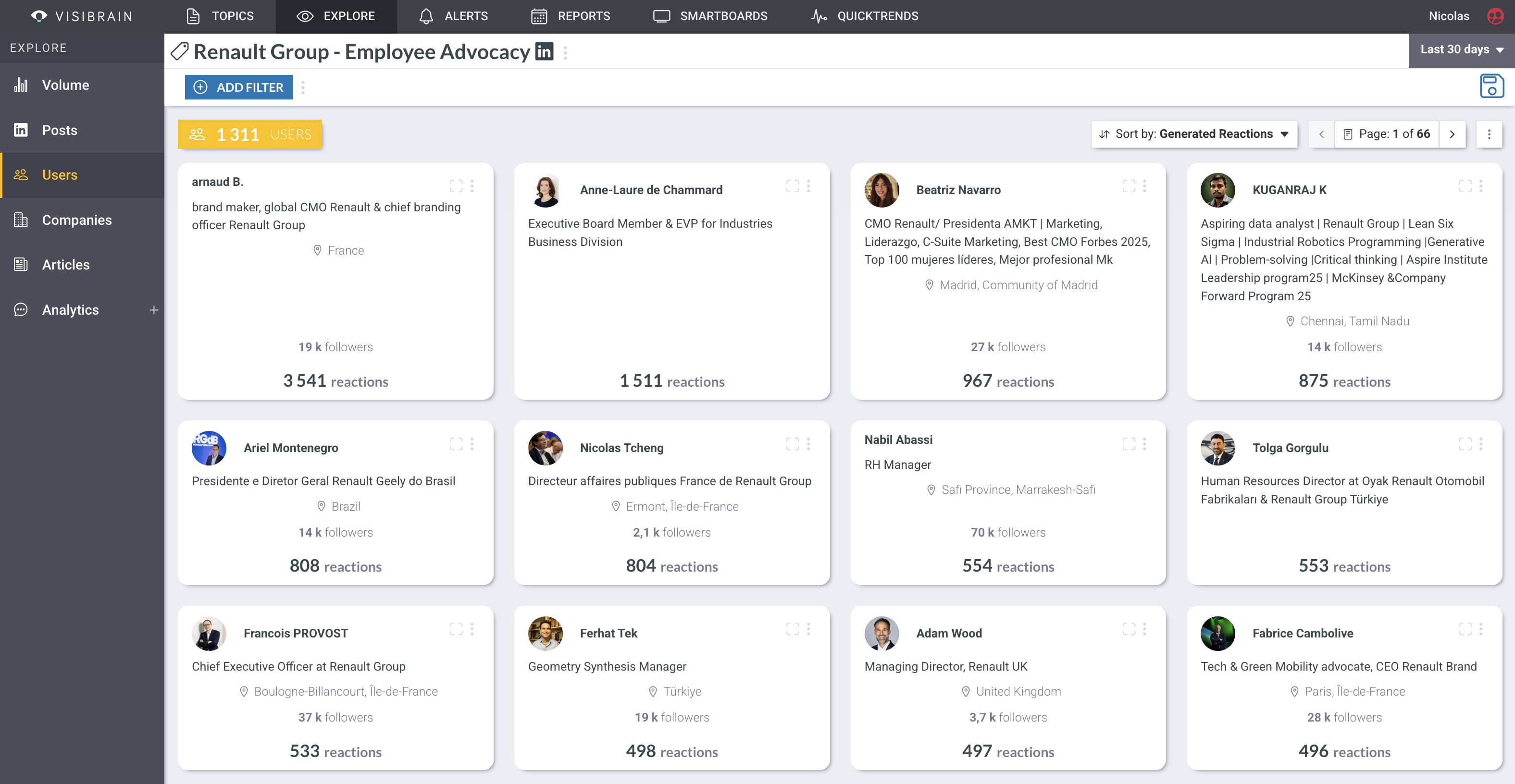 plateforme-visibrain-employee-advocacy