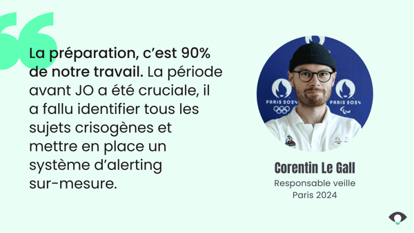 quote_corentin_le_gall_visibrain