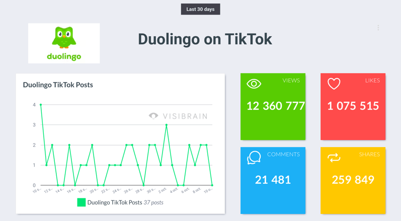 smartboard_202509101121_202510101121_206747b4-9a7e-4edf-a493-f3a5ddba6f6f