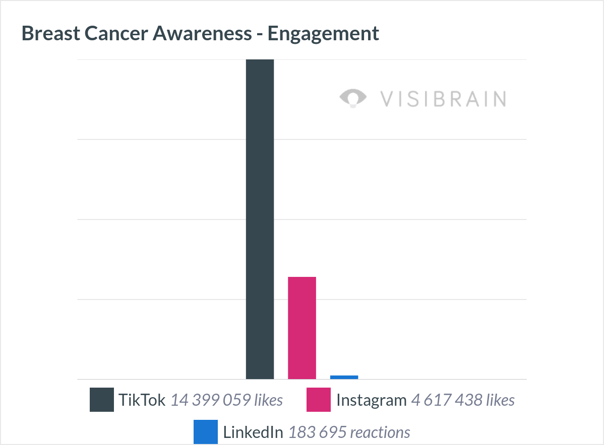 smartboard_202510010000_202510310000_0830661c-acfe-48db-9a5b-6933c7fe06b8_barChart (3)