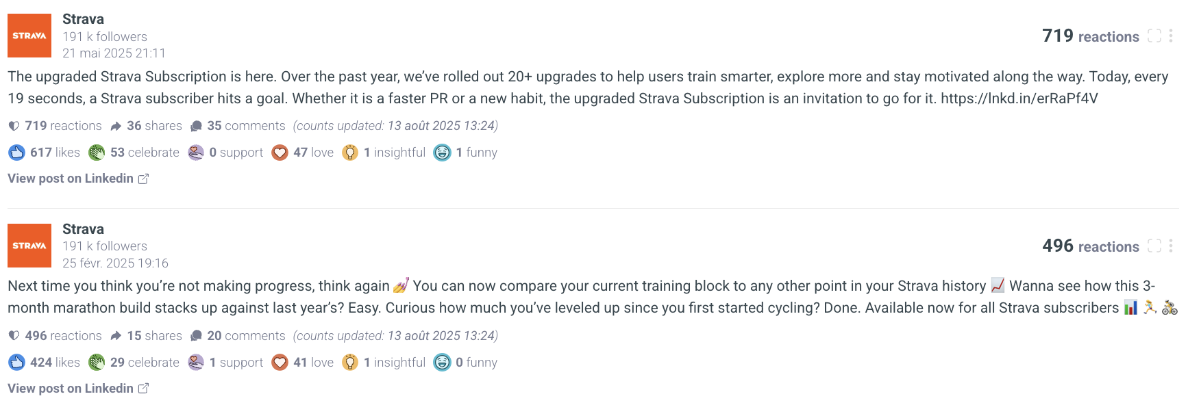 Strava The Fitness App Taking Over Social Media