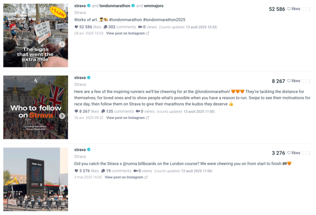 strava-london-marathon