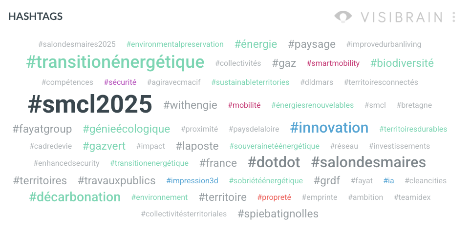 thematiques-linkedin