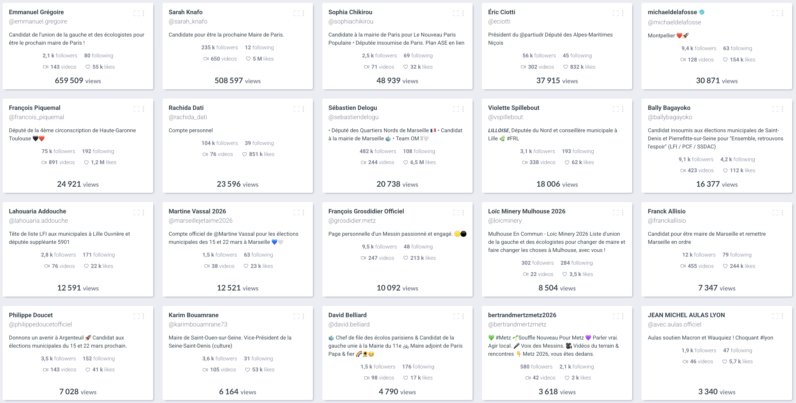 top_vues_candidats_tiktok-1