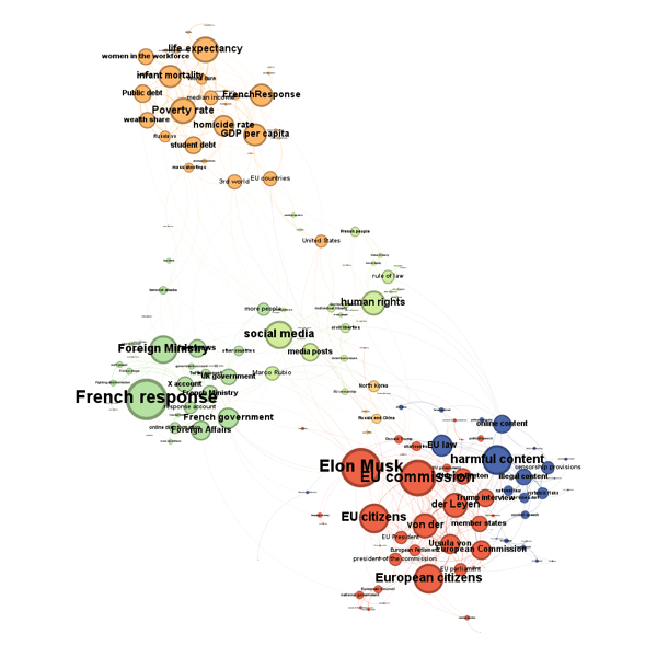 topics FR 25 janvier