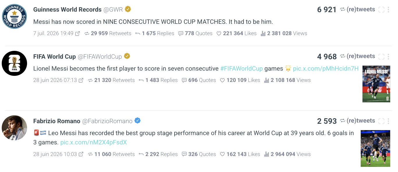 tweets-messi