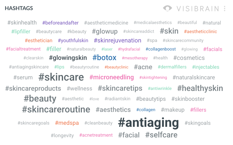 visibrain-antiaging