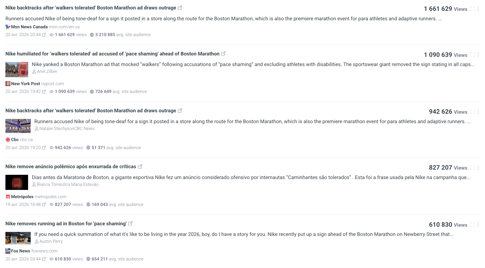 visibrain-articles-nike