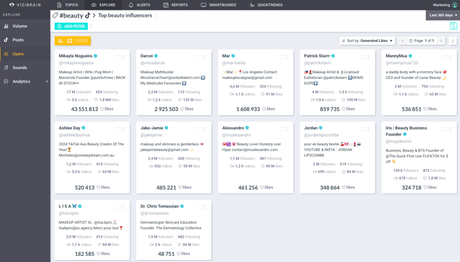 visibrain-beauty-tiktok